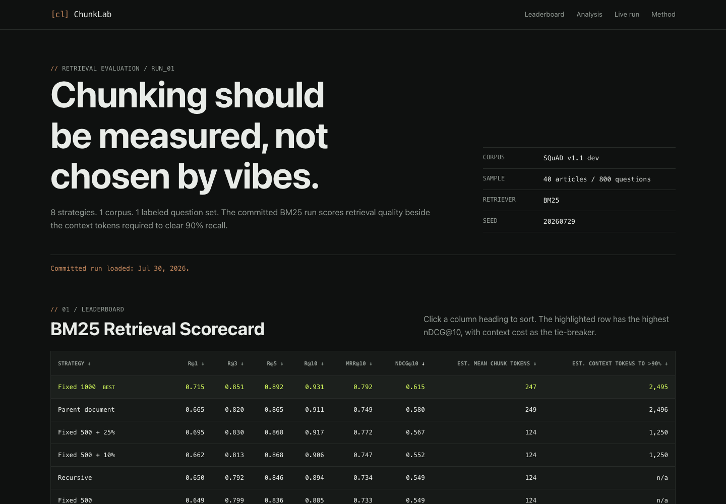 ChunkLab homepage screenshot