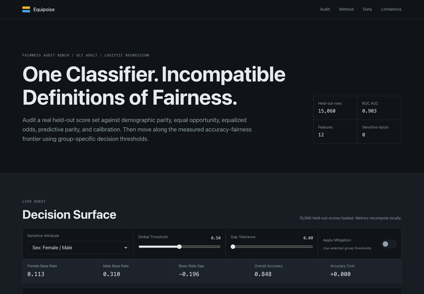 Equipoise homepage screenshot
